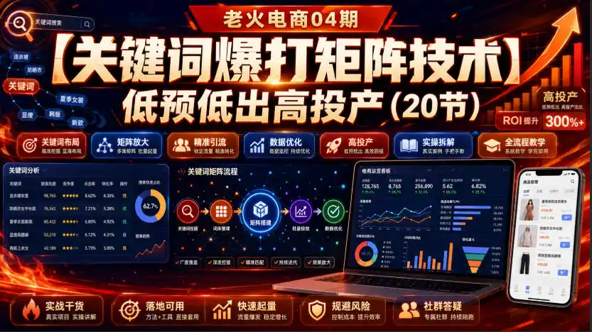 老火电商04期：【关键词爆打矩阵技术】低预低出高投产(20节)-百盟网