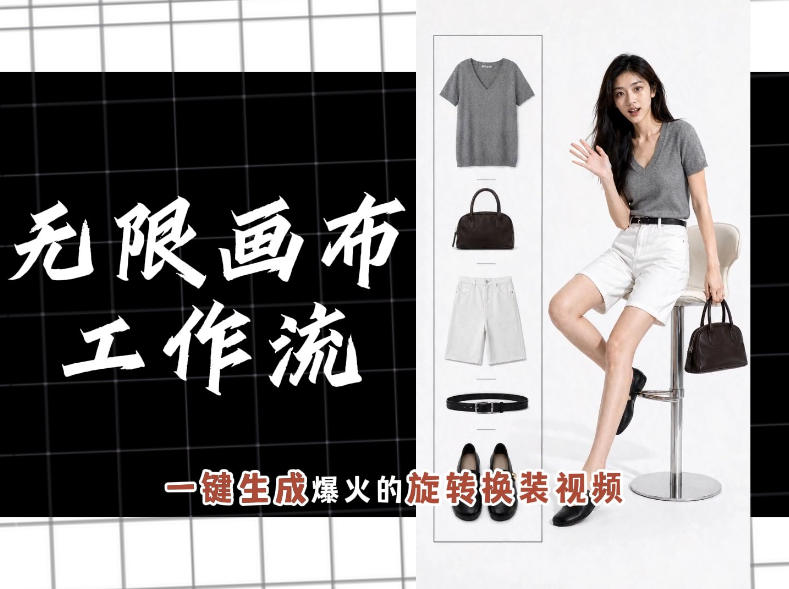 无限画布工作流,一键制作爆火的旋转换装视频,操作简单,零基础也能学会-百盟网