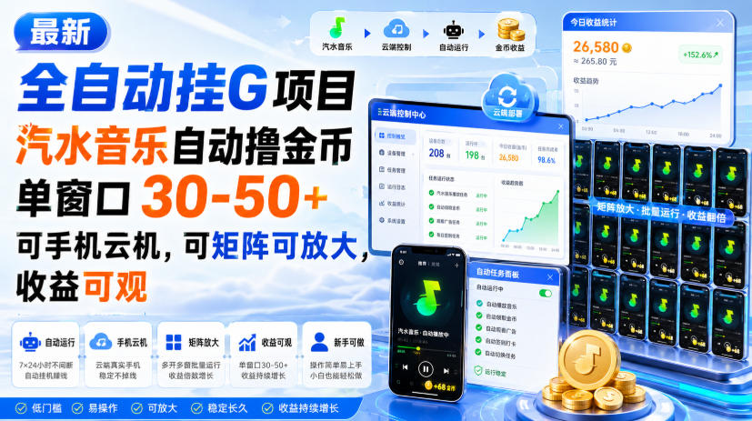 最新全自动挂G项目,汽水音乐自动撸金币单窗口30-50+,可手机云机,可矩阵可放大,收益可观-百盟网
