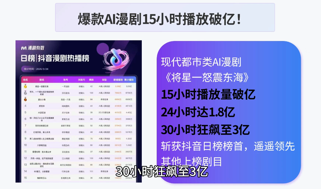 AI漫剧零基础入门-百盟网