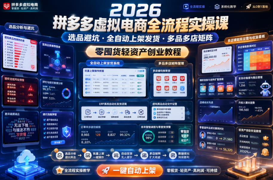 2026拼多多虚拟电商全流程实操课,选品避坑・全自动上架发货・多品多店矩阵,零囤货轻资产创业教程-百盟网