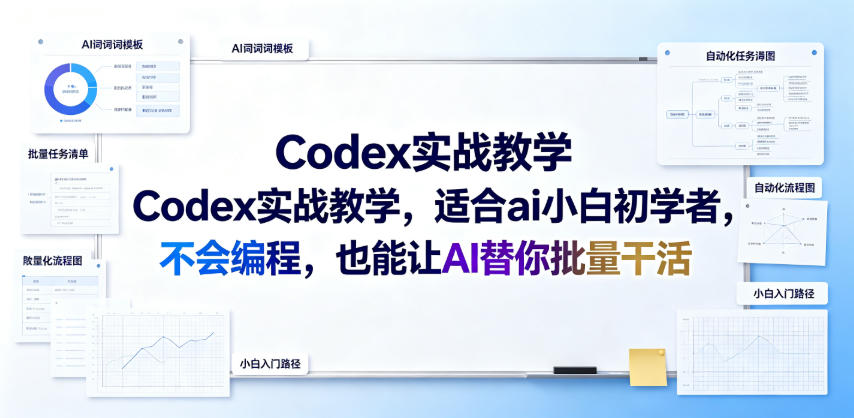 Codex实战教学，适合ai小白初学者，不会编程，也能让AI替你批量干活-百盟网