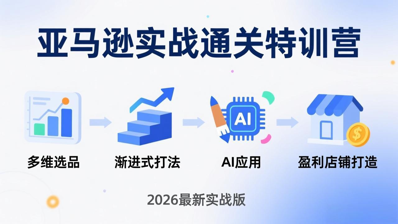 亚马逊实战通关特训营:26年4月更新,多维选品+渐进式打法+AI应用,从0到1打造盈利店铺-百盟网