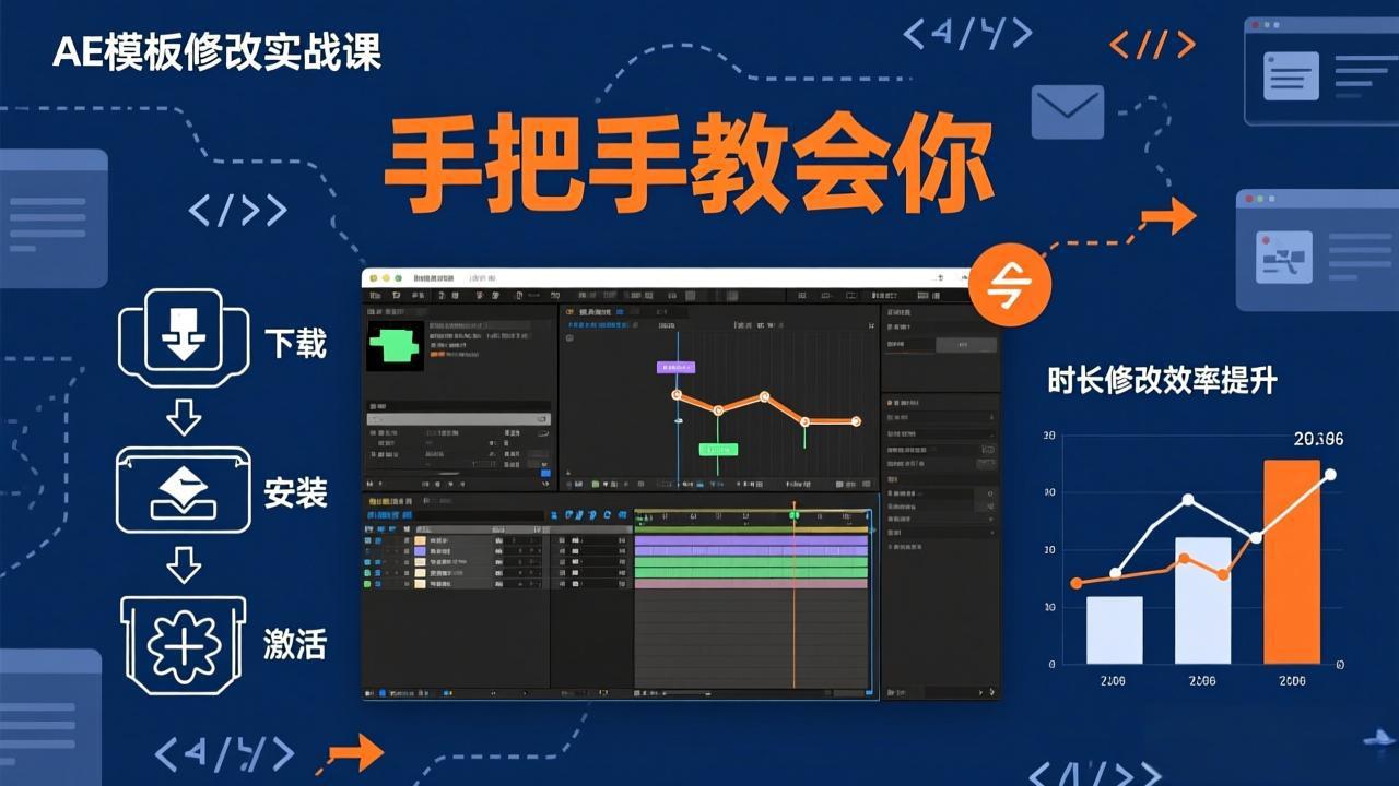 AE模板修改实战课从0到1，软件安装插件缺失跟踪时长修改全流程手把手教会你-百盟网