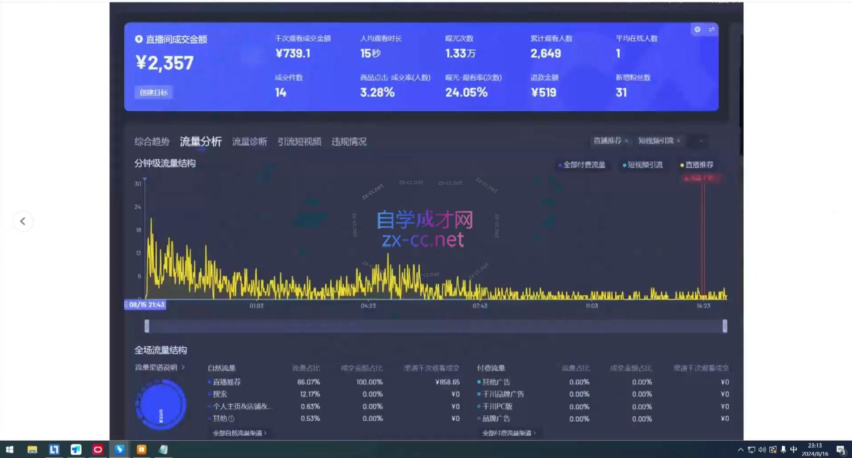 宝子哥·无人直播-非实时防风技术(更新3月)-百盟网
