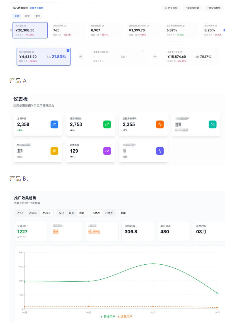 AI产品实战变现课，不用懂代码，30天做出一个能賺钱的小产品，打造个人长期AI副业资产-百盟网