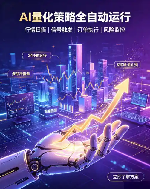全自动EA量化系统，解锁稳健交易新范式，24小时不断交易，日入500+，当天收益当天到账，无需熬夜盯盘，解放双手，时间自由【揭秘】-百盟网