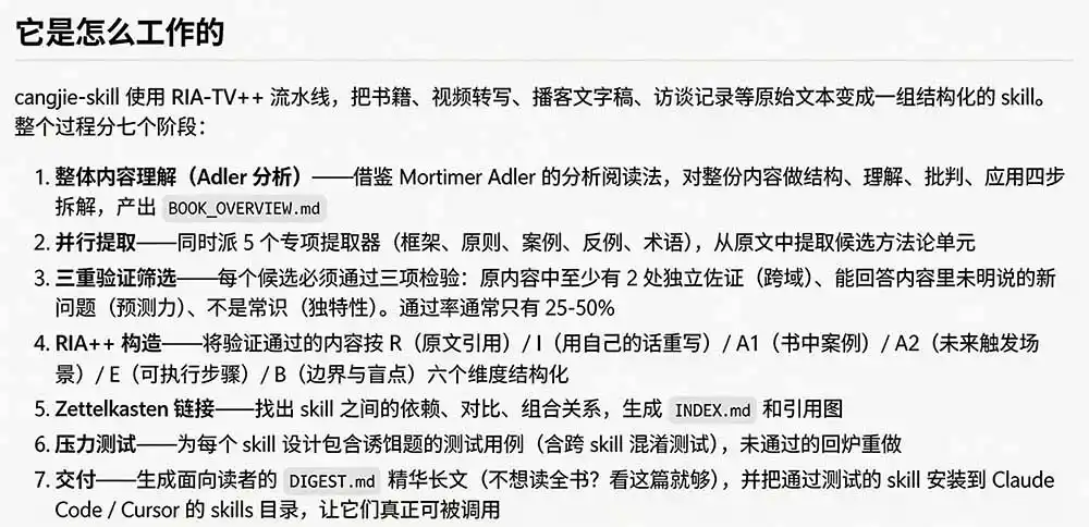全网走红!GitHub上6.7K Star的开源项目,把任何书、长视频、播客蒸馏成AI工具,值得收藏 cangjie-skill-百盟网