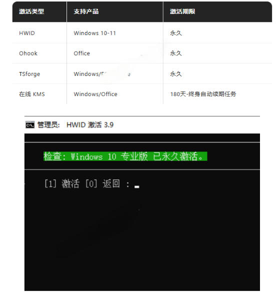 Windows和Office激活神器汉化版！打开即可一键激活，永久免费使用，安全无毒，Github最新汉化版Mas-百盟网