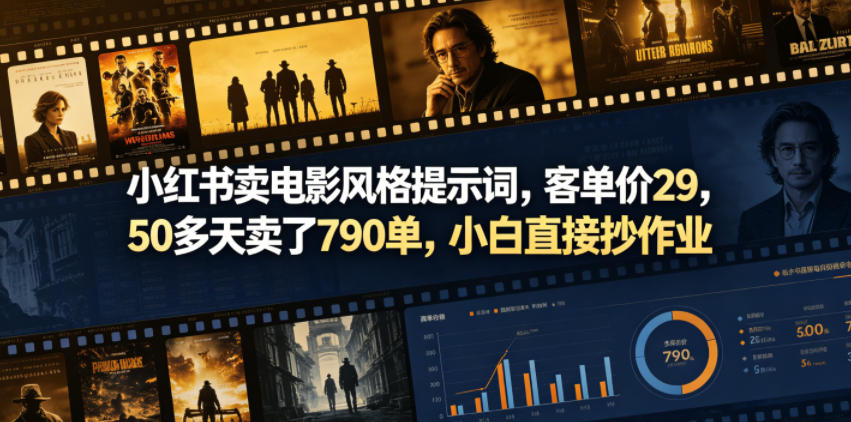 小红书卖电影风格提示词,客单价29,50多天卖了790单,小白直接抄作业!-百盟网