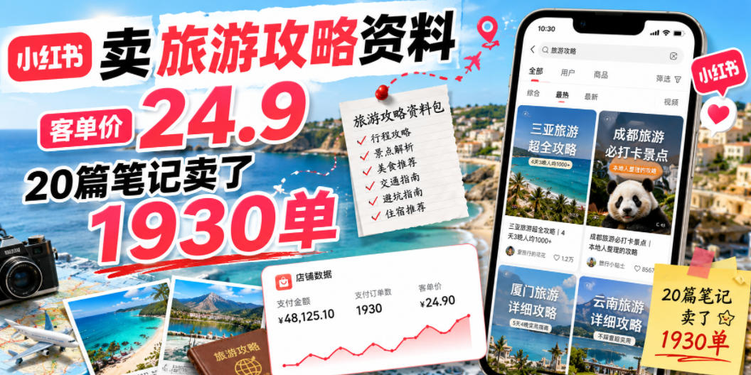 小红书卖旅游攻略资料，客单价24.9，20篇笔记卖了1930单！-百盟网