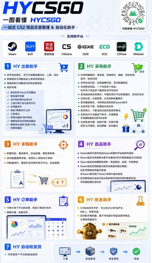 稳定游戏搬砖副业,日入百元,两套全自动挂G方案,无需人工盯守!【揭秘】-百盟网