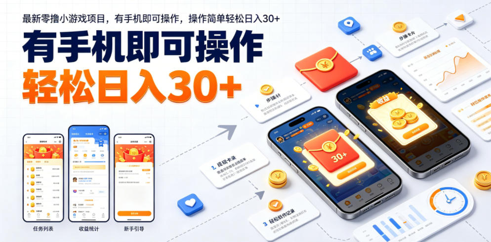 最新零撸小游戏项目,有手机即可操作,操作简单轻松日入30+