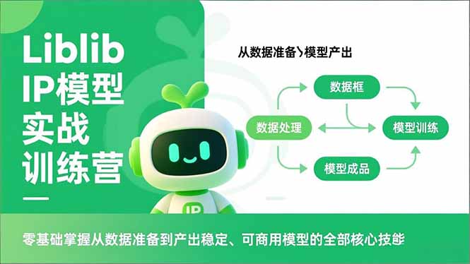 Liblib IP模型实战训练营,零基础掌握从数据准备到产出稳定、可商用模型的全部核心技能-百盟网