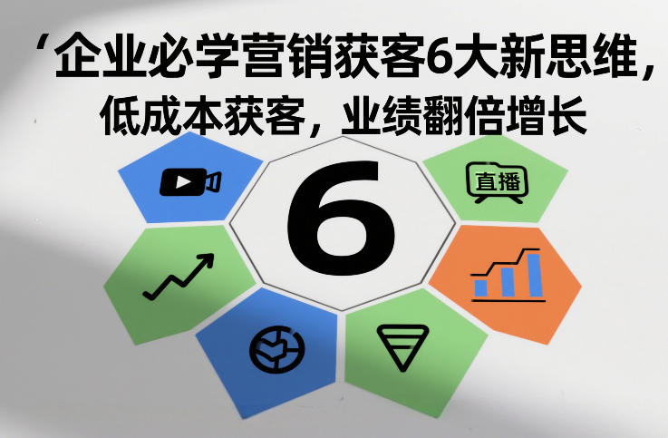 企业必学营销获客6大新思维,低成本获客,业绩翻倍增长-百盟网