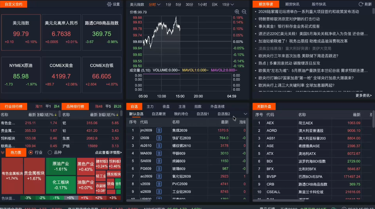 2026期货短线实战课(更新6月)-百盟网