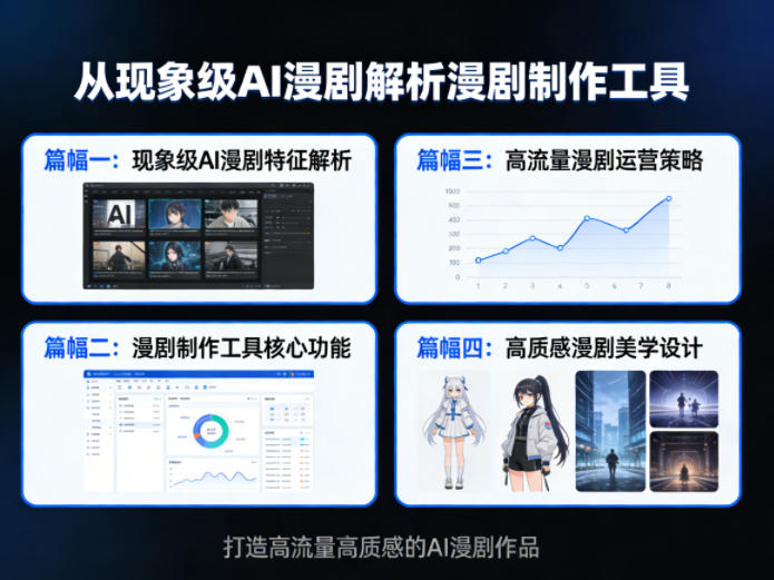 从现象级AI漫剧解析漫剧制作工具，四大篇幅带你了解漫剧，打造高流量高质感的AI漫剧作品-百盟网