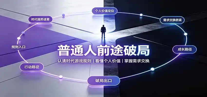 普通人前途破局：认清时代游戏规则，看懂个人价值，掌握需求交换-百盟网