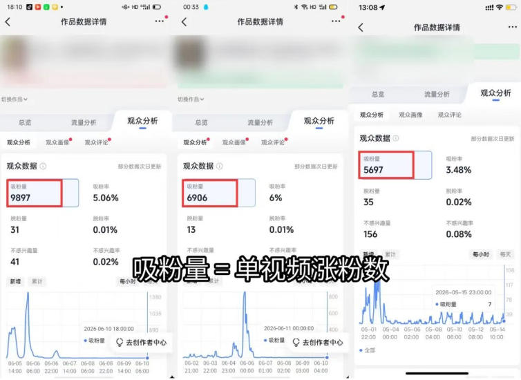 短视频矩阵起号涨粉变现训练营｜多类目剪辑·矩阵起号·账号出售，0基础无露脸稳涨粉落地变现全课-更新-百盟网