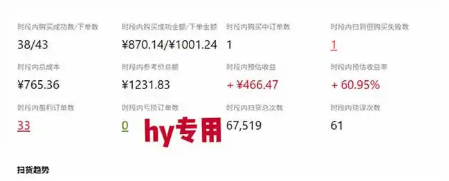 发游戏搬砖賺钱计划，日入1k+，普通人利用空闲时间就能做！【揭秘】-百盟网