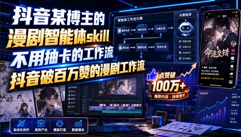 抖音某博主的漫剧智能体skill，不用抽卡的工作流，抖音破百万赞的漫剧工作流-百盟网