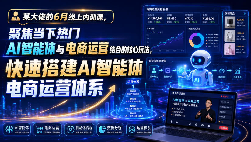 某大佬的6月线上内训课,聚焦当下热门AI智能体与电商运营结合的核心玩法,快速搭建AI智能体电商运营体系-百盟网
