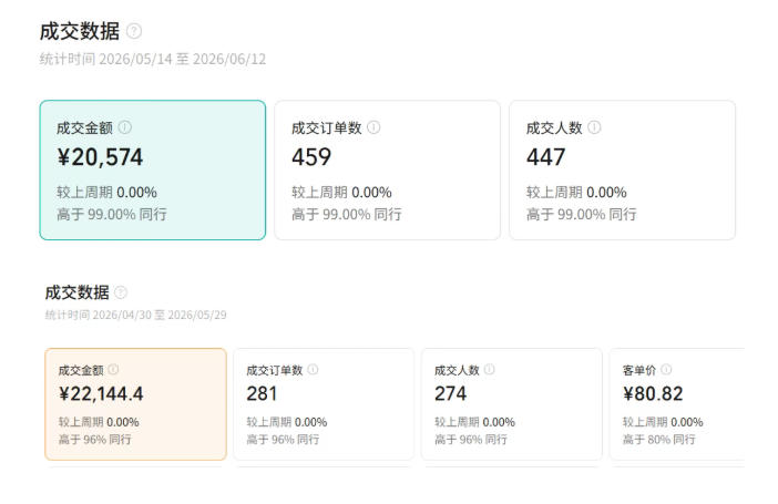 视频号AI图书带货训练营，不用露脸、不用直播、不用囤货发货，做好内容就行，一条爆款视频佣金8942-百盟网