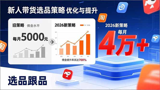 新人带货别瞎选品！这套2026全新选品跟品策略，让我的佣金从0做到每月4万+-百盟网