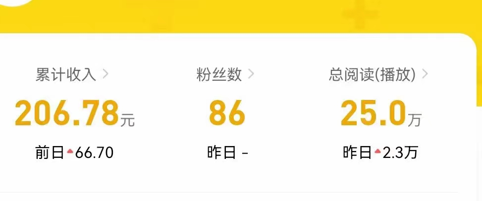 腾讯内容开放平台搬砖项目，一个号一天几十【详细玩法教程】-百盟网