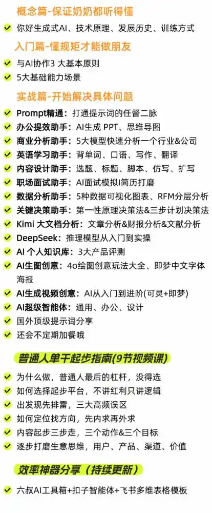 AI私教实战课-更新8月：从提示词、智能体到内容生产与流量获客，系统打造AI时代超级个体核心能力-百盟网