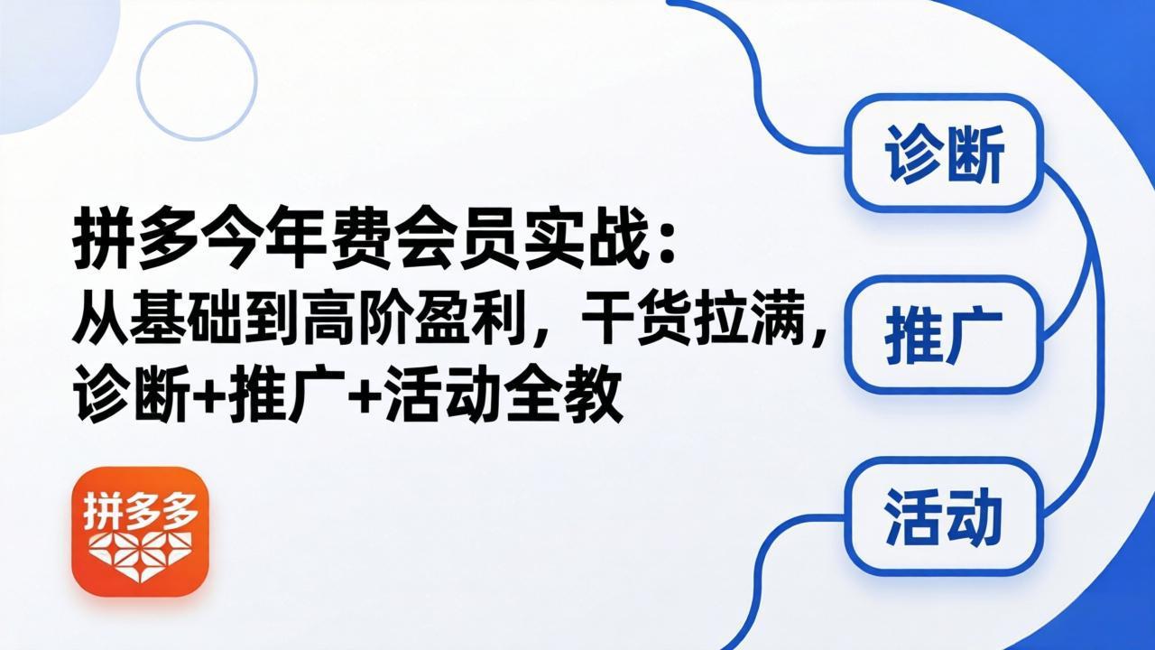 拼多多年费会员实战(更新26年5月5-百盟网