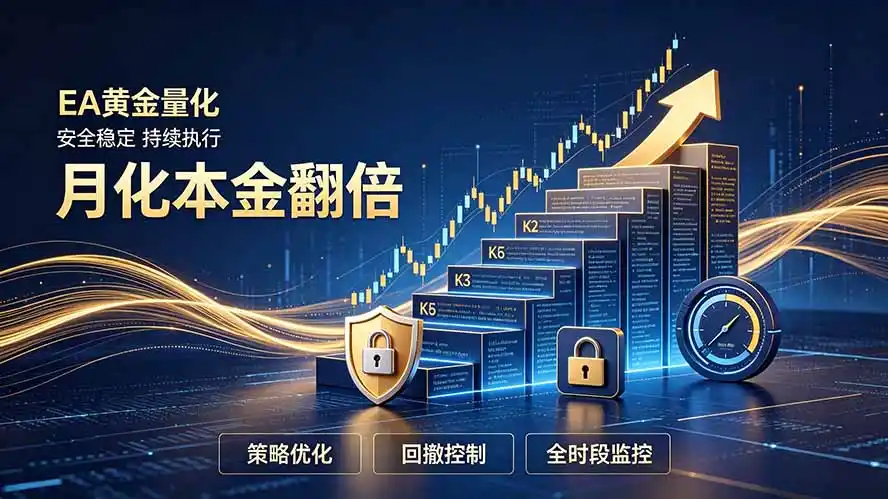 全新EA量化打法，月化本金翻倍的全新策略，安全稳定持续输出-百盟网