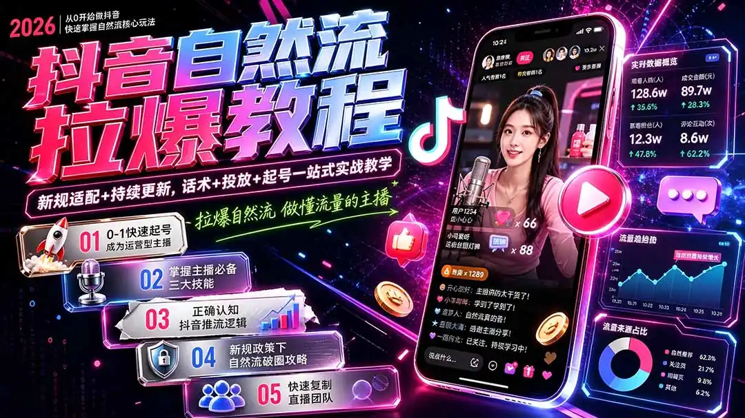 抖音自然流拉爆教程-更新8月：做懂流量的主播，新规适配+持续更新，话术+投放+起号一站式实战教学-百盟网