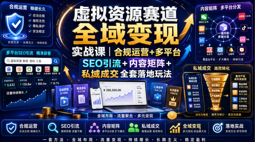 虚拟资源赛道全域变现实战课｜合规运营+多平台SEO引流+内容矩阵+私域成交全套落地玩法-百盟网