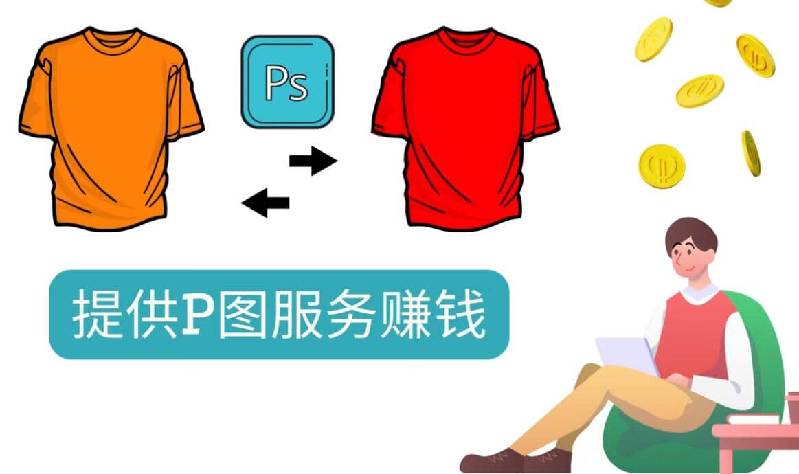 什么也不做,搬运技能赚差价,每单赚10美元, 每天净赚60美元-百盟网