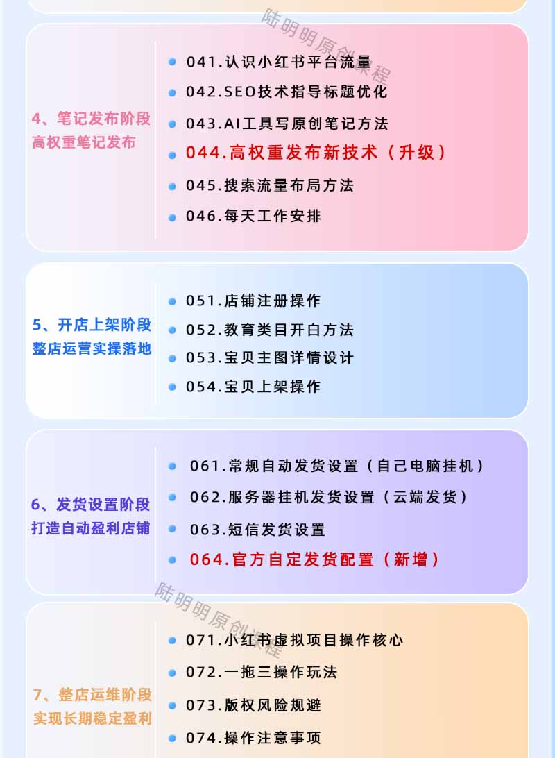 图片[3]-小红书虚拟项目特训班9.0，全面拥抱AI，批量产出原创PPT货源，单品/单店纯利润几万到几十W-百盟网