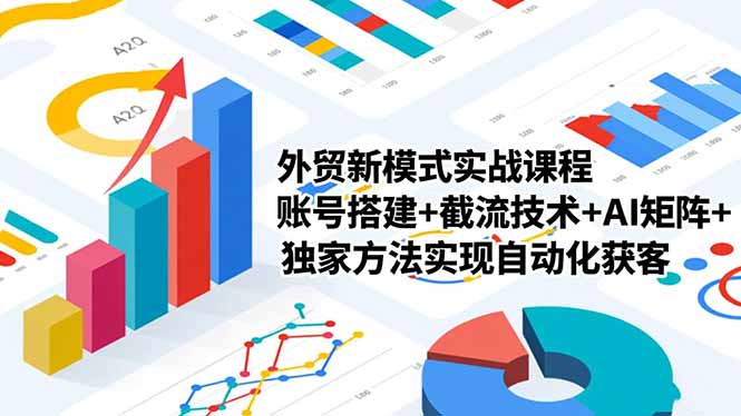 外贸新模式实战课程-更新2月,账号搭建+截流技术+AI矩阵+独家方法实现自动化获客-百盟网