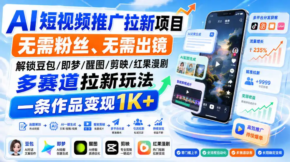 AI短视频推广拉新项目，无需粉丝、无需出镜，解锁豆包/即梦/醒图/剪映/红果漫剧多赛道拉新玩法，一条作品变现1K+(更新0918)