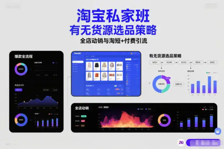 淘宝私家班，有无货源选品策略，高成功率爆款全流程打法，全店动销与淘短+付费引流(更新2026年08月05日)-百盟网