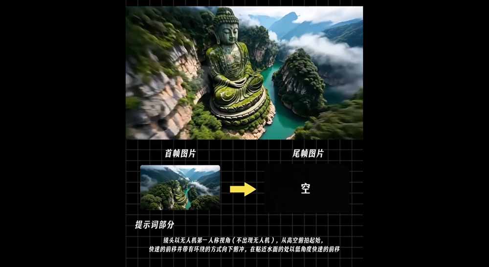 AI漫剧推广变现营，零成本拿下番茄小说官方授权，AI一键生成剧本分镜批量做爆款推文视频-百盟网