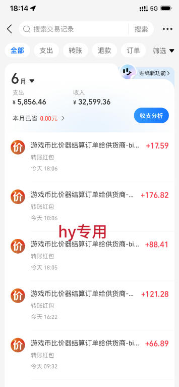 低成本网游挂G项目，单号保底日入100左右，可矩阵放大，合法合规【揭秘】-百盟网