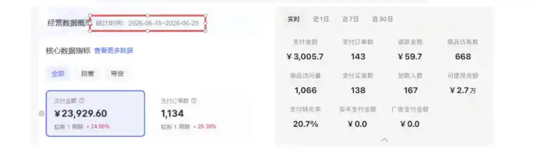 8月AI小红书虚拟电商Pro训练营，手把手带你从0到1跑通虚拟电商全流程，给普通人的最短商业变现路径(更新0910)-百盟网