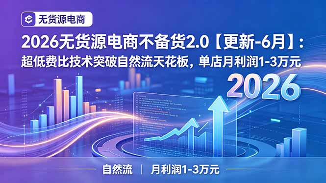 2026无货源电商不备货2.0【更新-7月】：超低费比技术突破自然流天花板，单店月利润1-3万元-百盟网