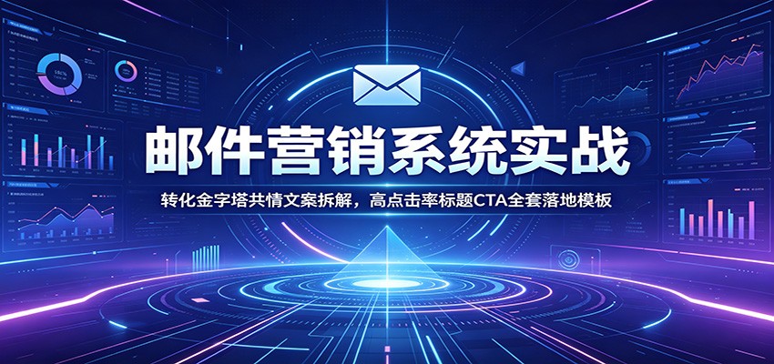 邮件营销系统实战：转化金字塔共情文案拆解，高点击率标题CTA全套落地模板-百盟网