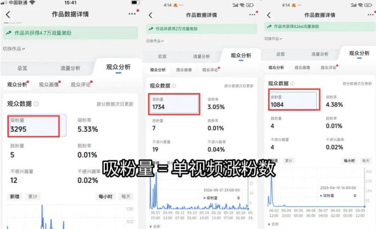 苗子起号涨粉实战变现训练营，多类目零基础爆款起号、精准起号节奏、新手稳涨粉可落地变现全课(更新0719)-百盟网