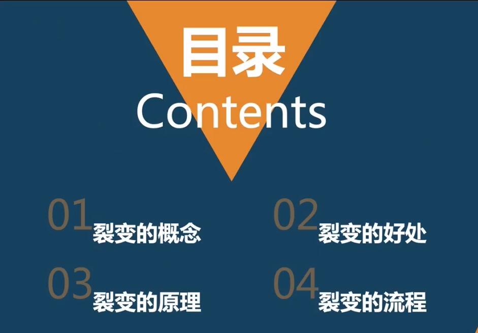 「粉丝裂变训练营」0-1-1w爆发式增长，24小时不断的涨粉-睡觉也在涨-16节课-百盟网