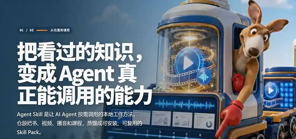 图片[2]-全网走红！GitHub上6.7K Star的开源项目，把任何书、长视频、播客蒸馏成AI工具，值得收藏 cangjie-skill-百盟网