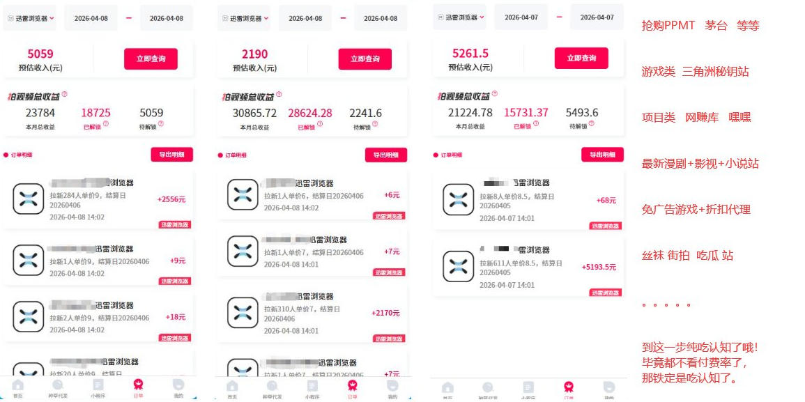 迅雷浏览器项目2.0_拆个大佬周1W的打法-百盟网
