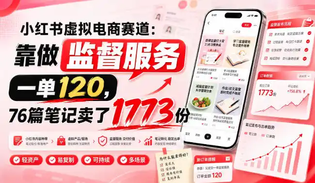 小红书虚拟电商赛道:靠做监督服务,一单120,76篇笔记卖了1773份