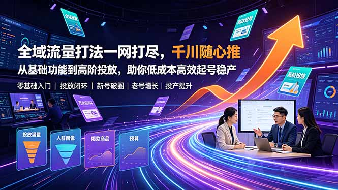 全域流量打法一网打尽,千川随心推从基础功能到高阶投放,助你低成本高效起号稳产-百盟网